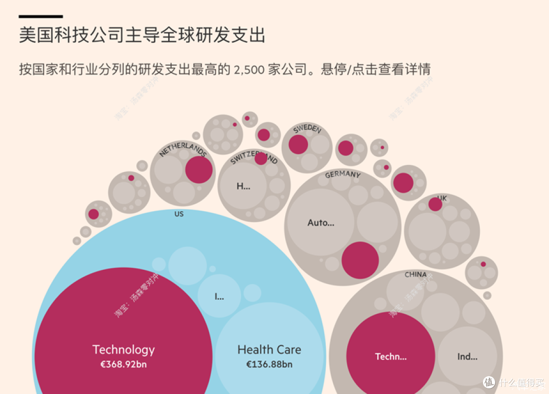 历史再现:大众会成为下一个诺基亚吗?