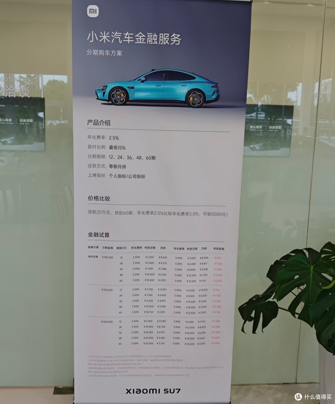 小米SU7全流程攻略 下线-交付-提车-上牌-领补贴 超详细版
