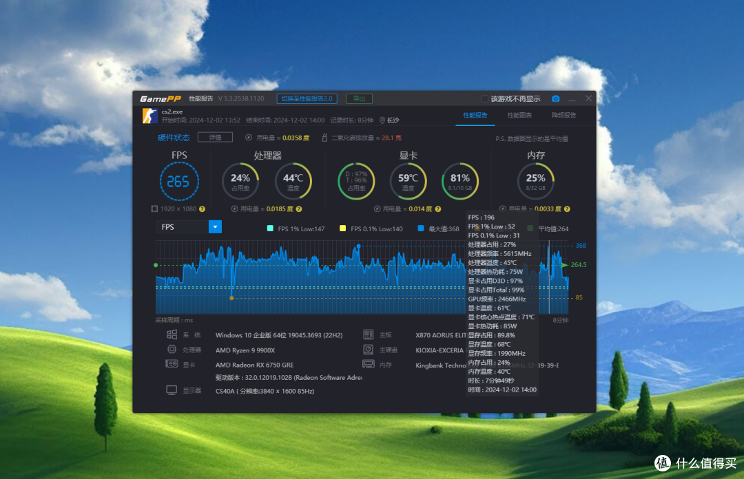 AMD9000处理器的绝佳拍档:技嘉X870 AORUS ELITE WIFI7小雕主板