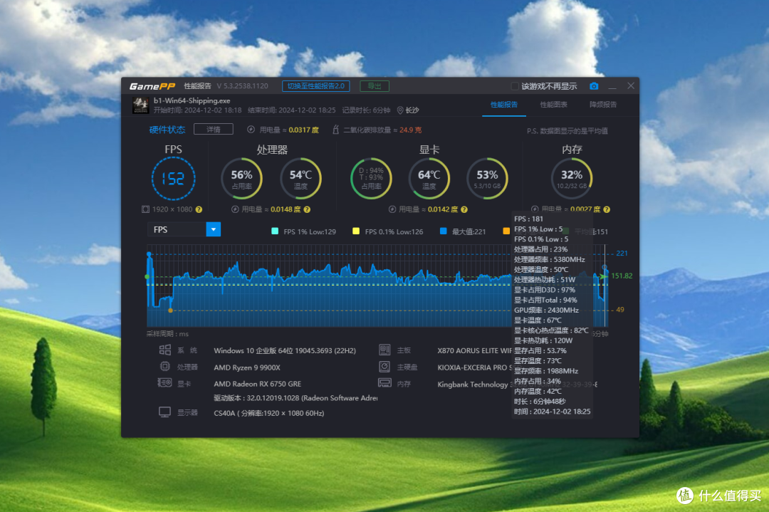 AMD9000处理器的绝佳拍档:技嘉X870 AORUS ELITE WIFI7小雕主板