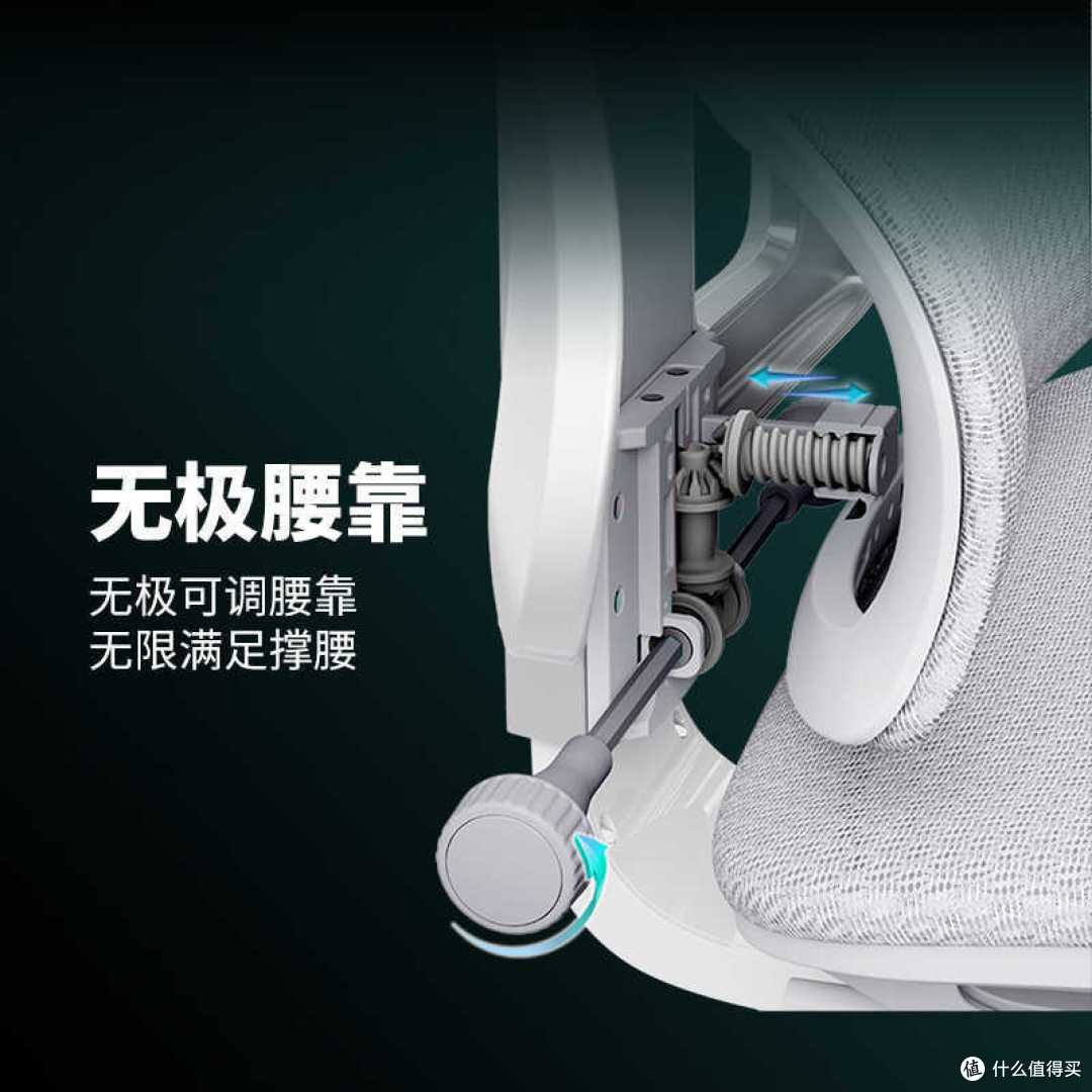 恋树L2行业首创双层网布❗究竟是吹嘘还是真神❓