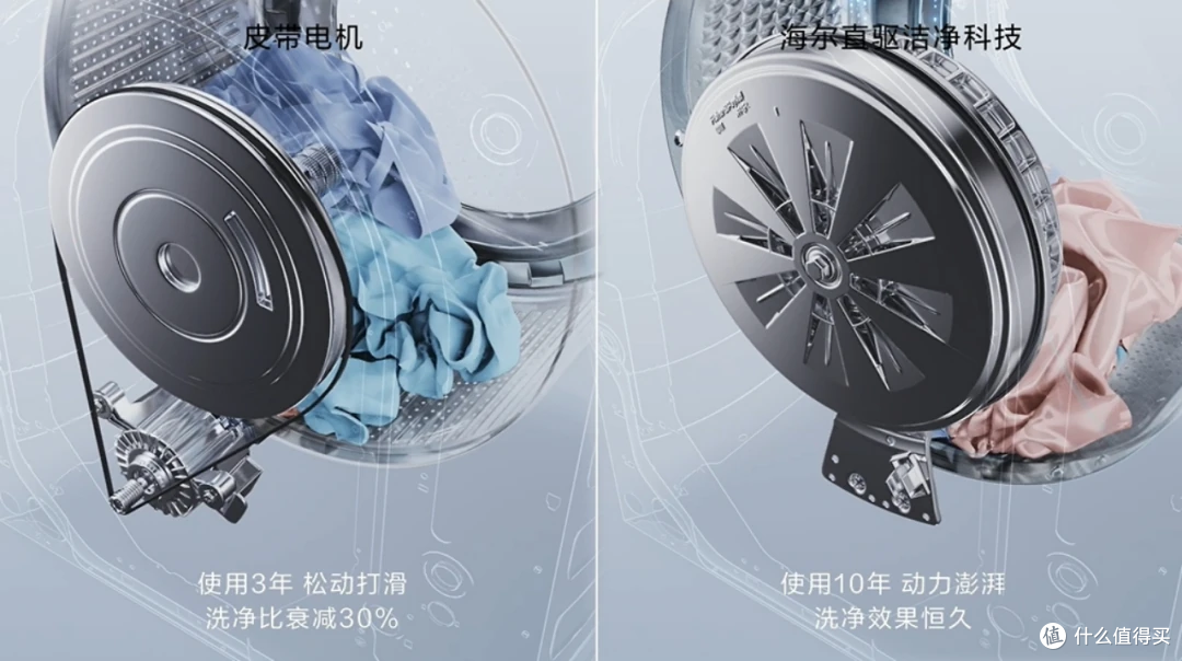 海尔朗境X11 86洗烘套装:风巡航加持,轻松解决冲锋衣洗涤难题