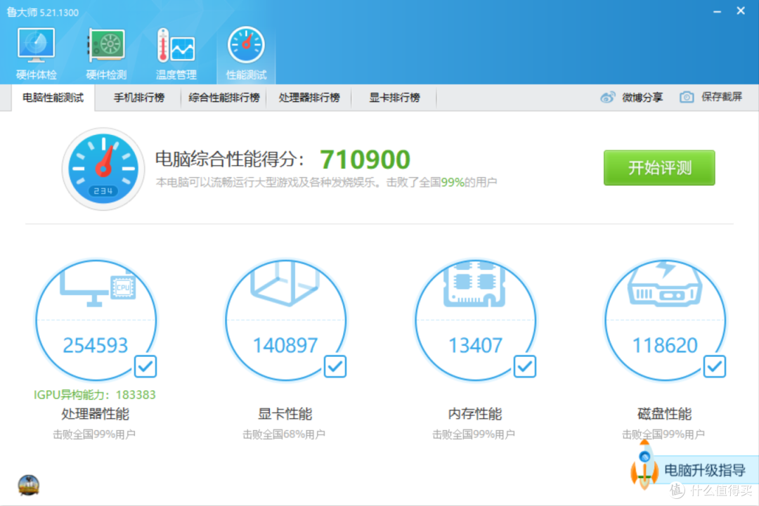 旧版鲁大师显卡分过低，似乎对带宽敏感？