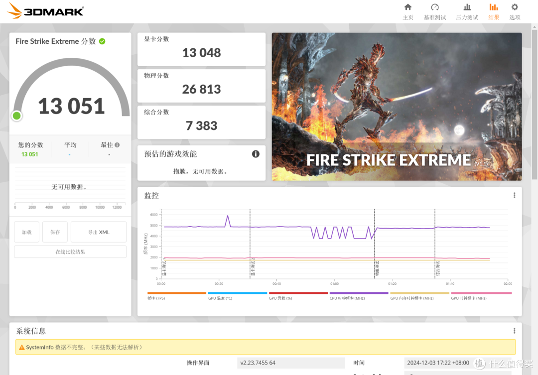 同样没有同类型设备的对比