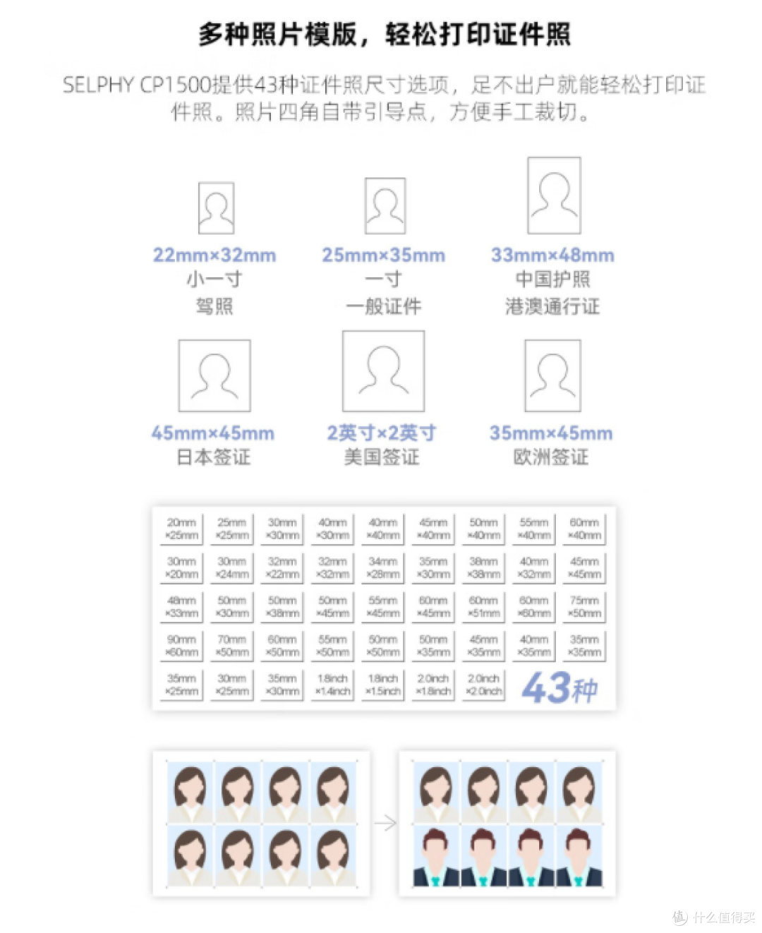 哇!佳能CP1500让照片触手可及!