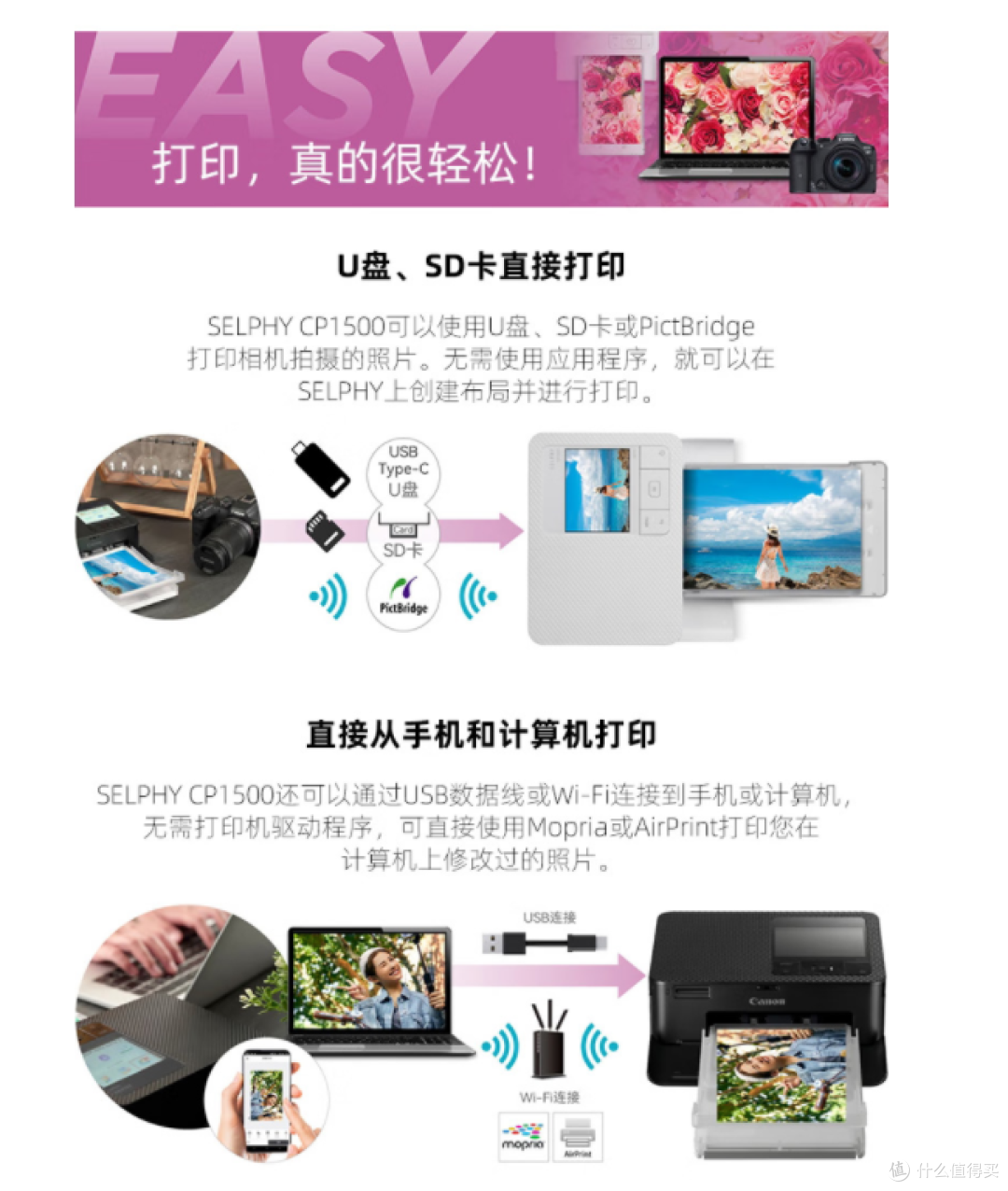 哇!佳能CP1500让照片触手可及!