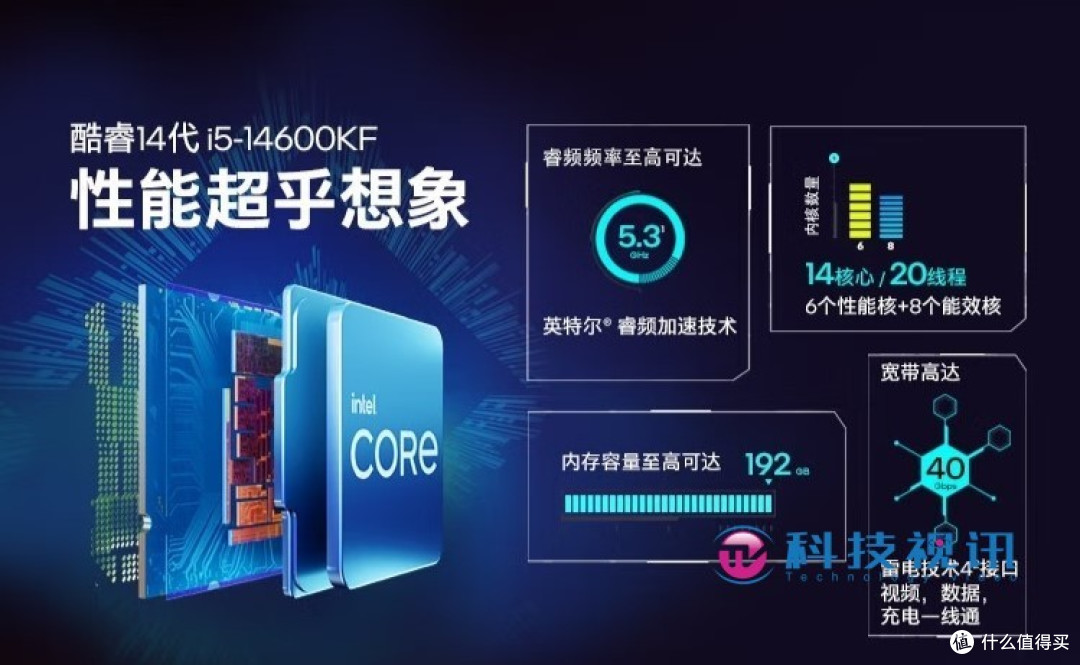 2K画质VS 240FPS该选谁?DIY游戏电脑常见误区解读