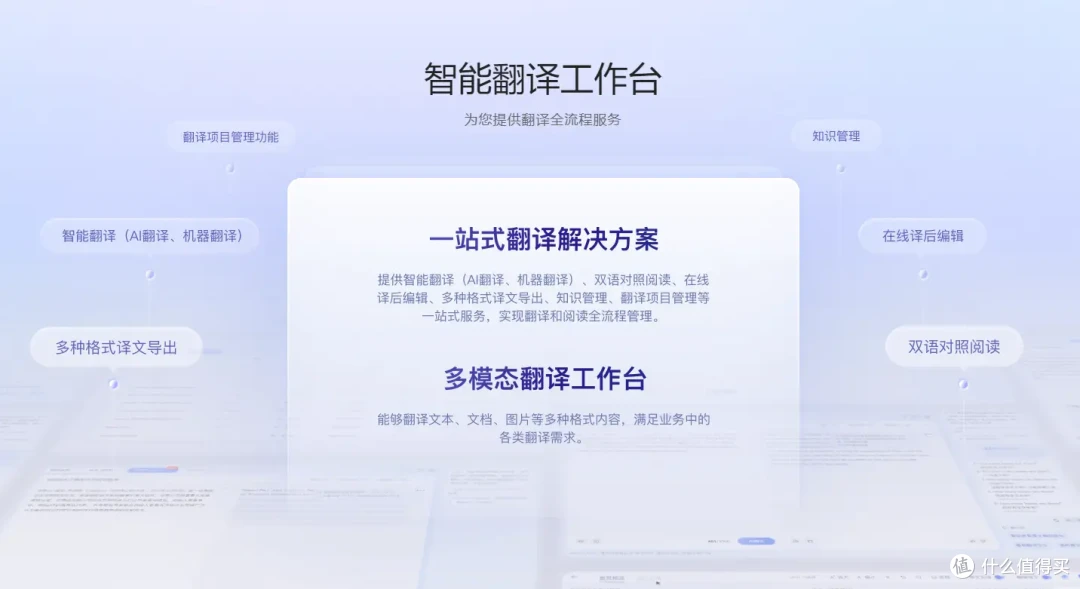 10款PDF翻译神器,让文档翻译更高效