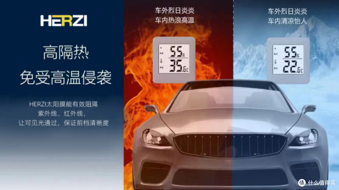 5G太阳膜：信号满格，智驾无忧，尽享未来出行新境界