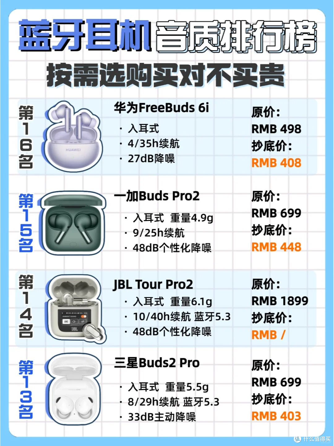 买前必看‼2024耳机音质排行榜