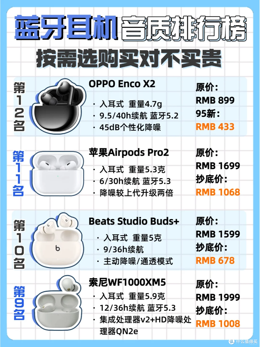买前必看‼2024耳机音质排行榜