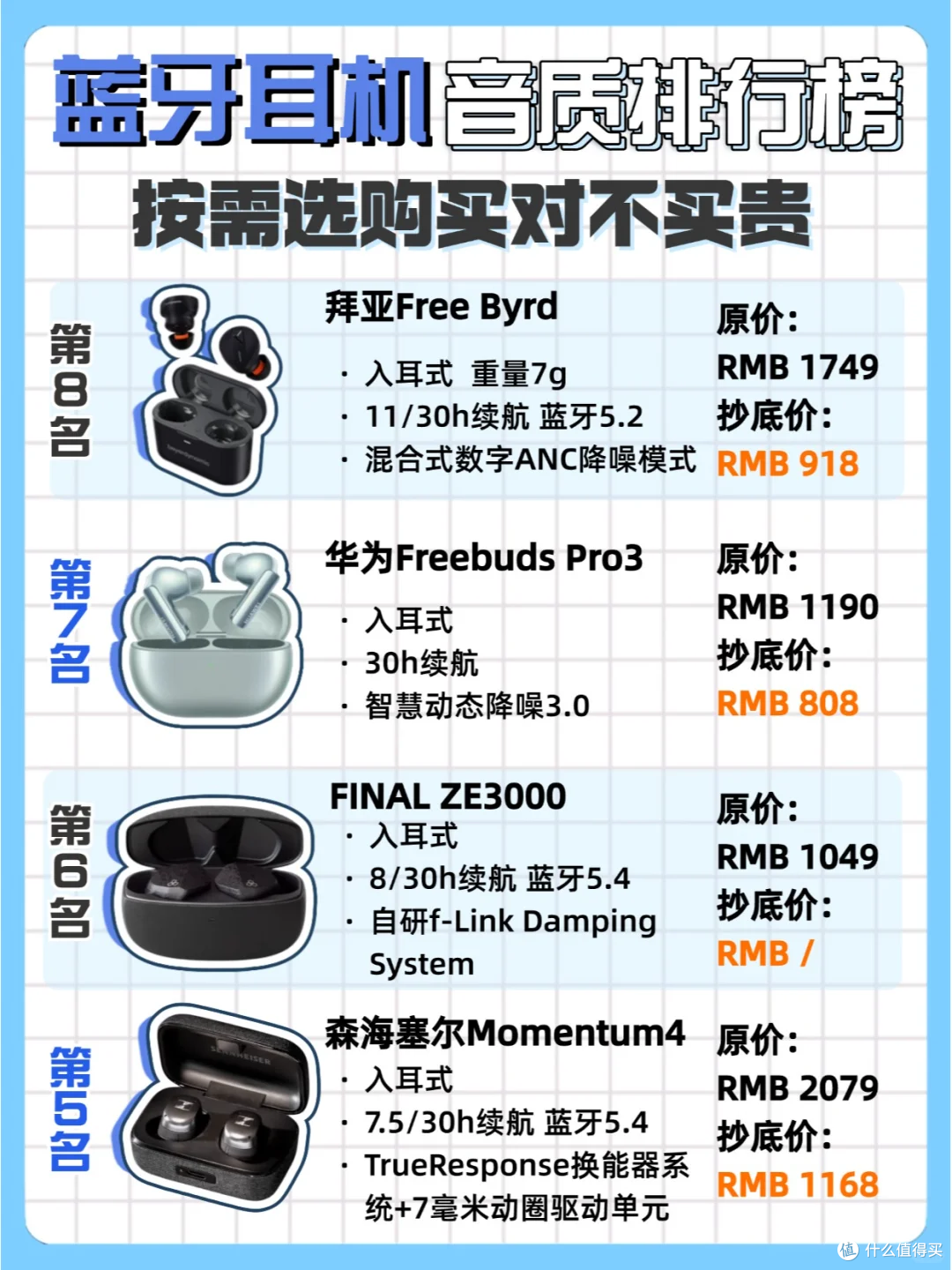 买前必看‼2024耳机音质排行榜