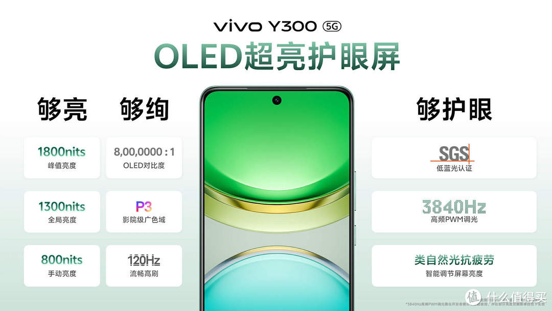 超强外放 超长续航，vivo Y300特别发布直播回顾