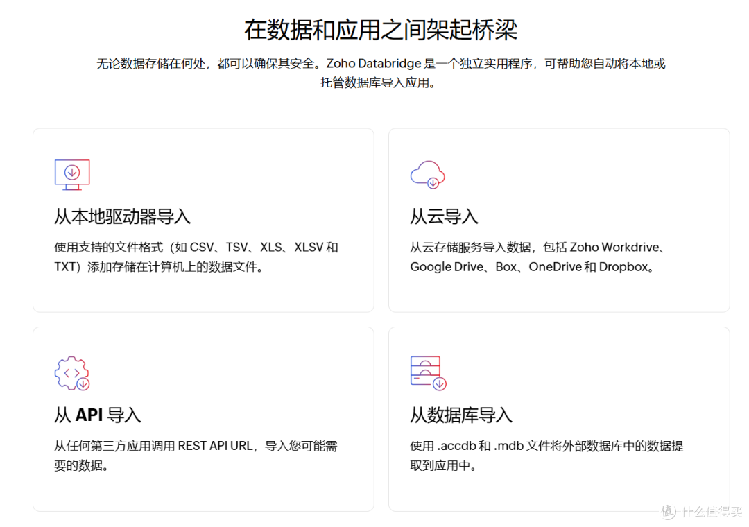 低代码平台数据迁移,高效与灵活性双赢