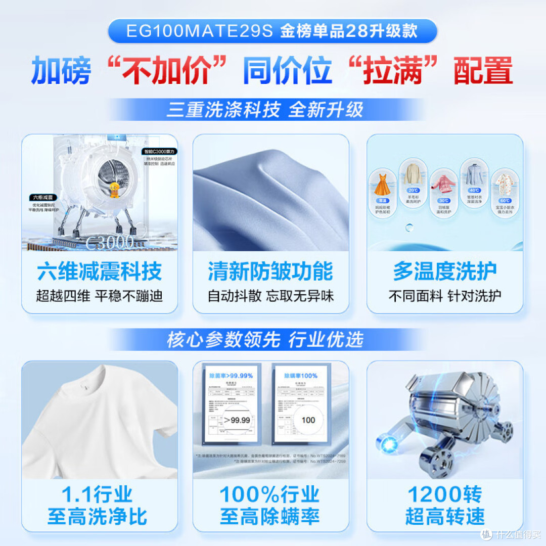 2024年洗衣机满意度排行榜：松下第2，海尔第3，小天鹅跌出前五！