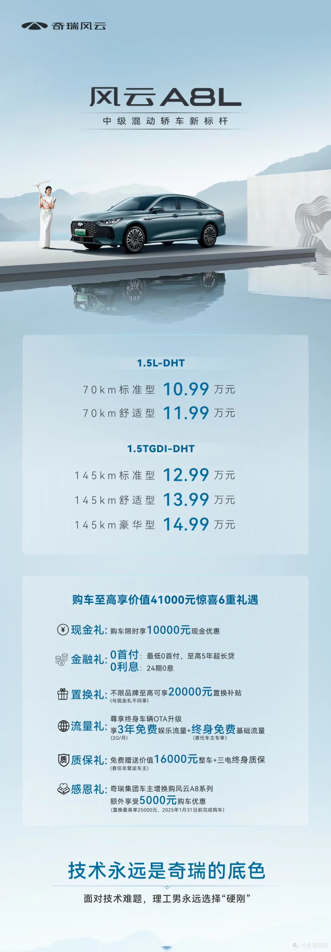 限时优惠价9.99万起/综合续航2100km 奇瑞风云A8L正式上市