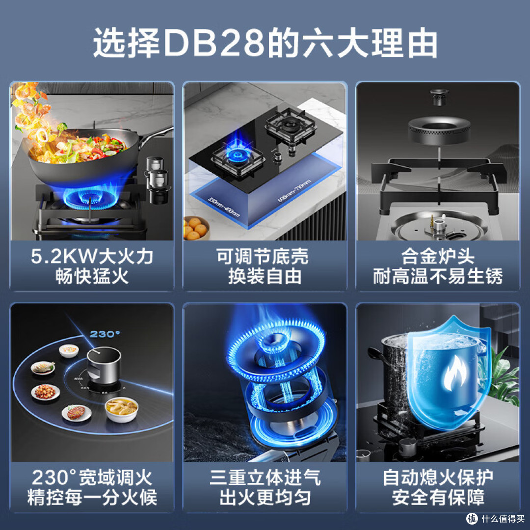 燃气灶哪个品牌好？燃气炉品牌排行榜前十名出炉：买前建议收藏！