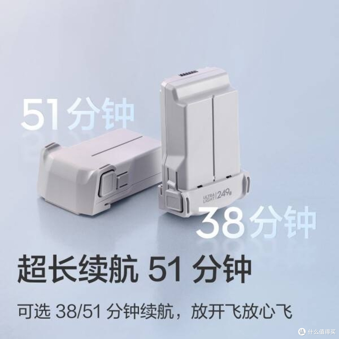 探索视界,尽在掌控 — 大疆DJI Mini 3优选迷你航拍机