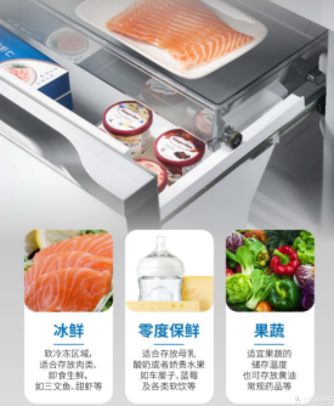 倍科冰箱真的好用吗?