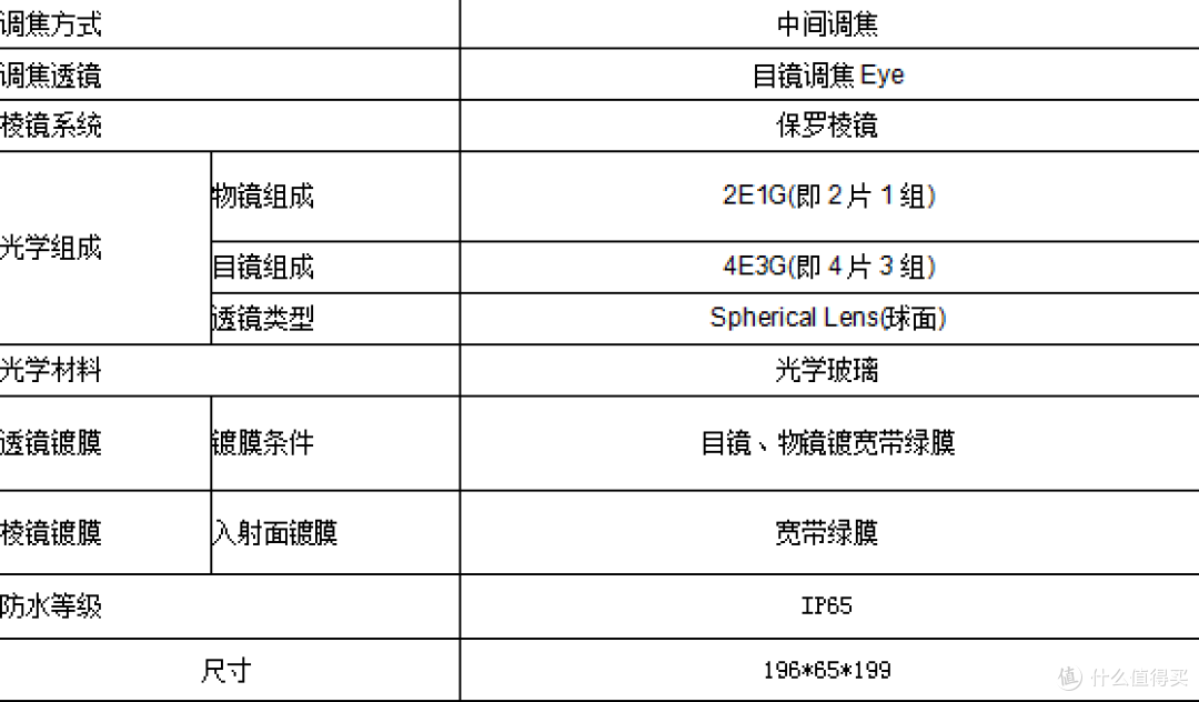 迈视达天神10-30×50 变倍双目双筒望远镜