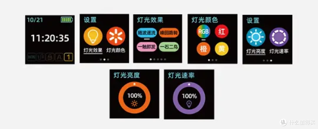 更舒适的人体工学键盘,黑爵AKS075,满配也不贵