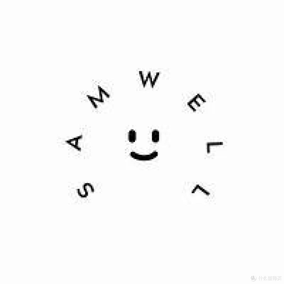 Samwell.ai Review: Features, Pros, and Cons