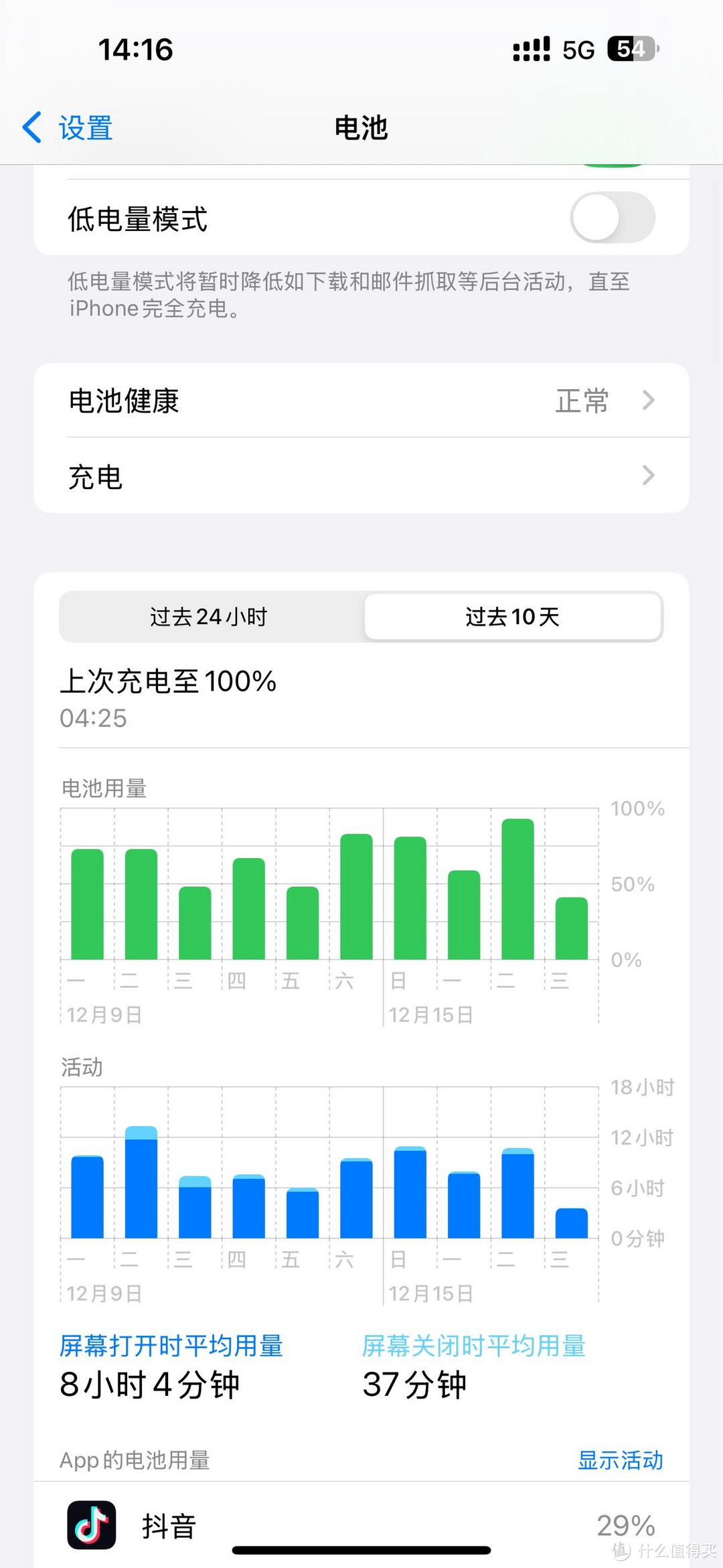 iPhone 16 Plus 升级到 iOS 18.2 后续航变差