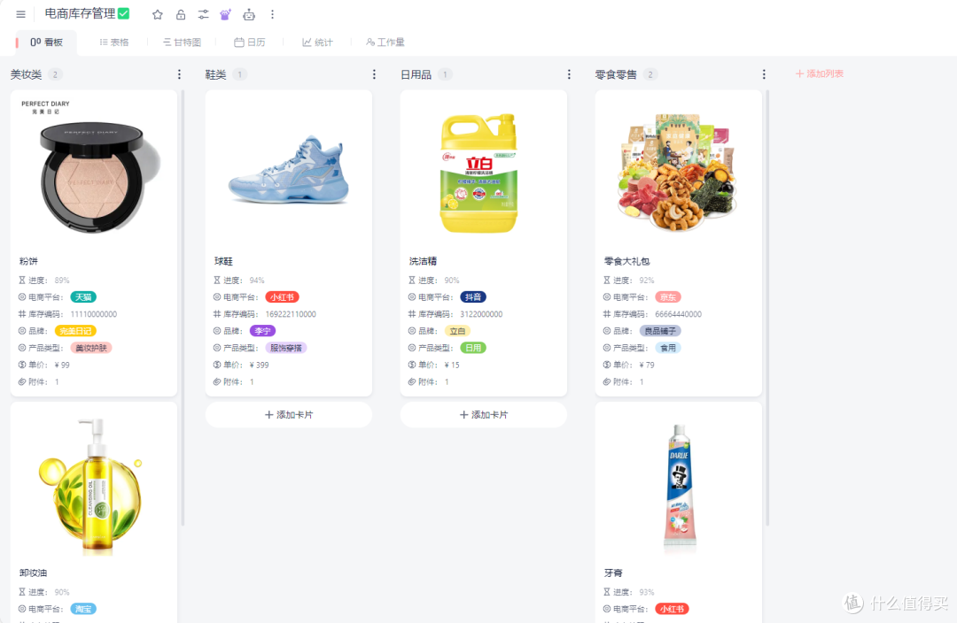 如何通过看板工具实现跨境电商库存的实时监控与调配