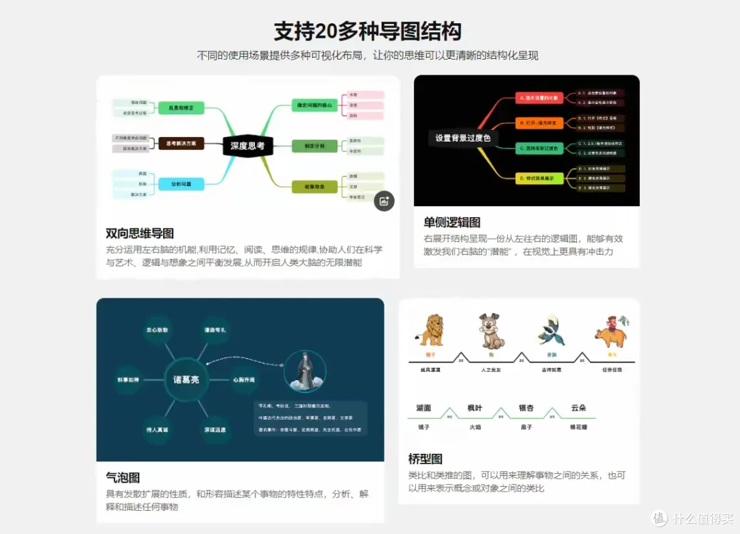 十大思维导图工具推荐