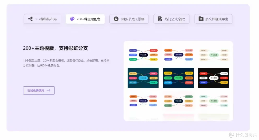 思维导图软件必备推荐