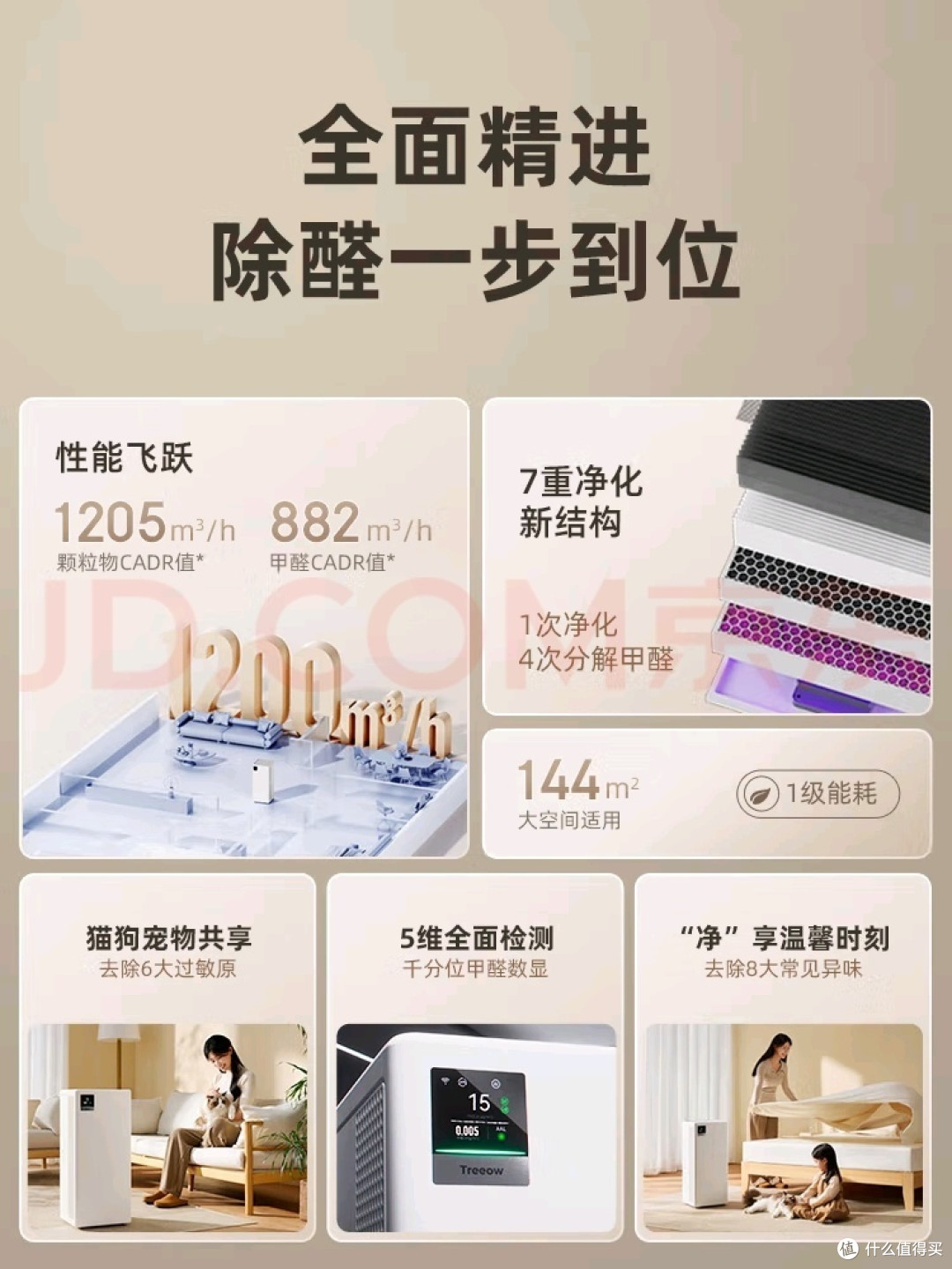 家中必备神器！T2pro净化器，让空气焕然一新