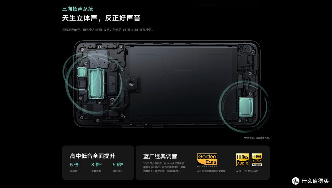 Vivo Y300 解析, 对比 荣耀 X60 , 红米 Note 14 Pro