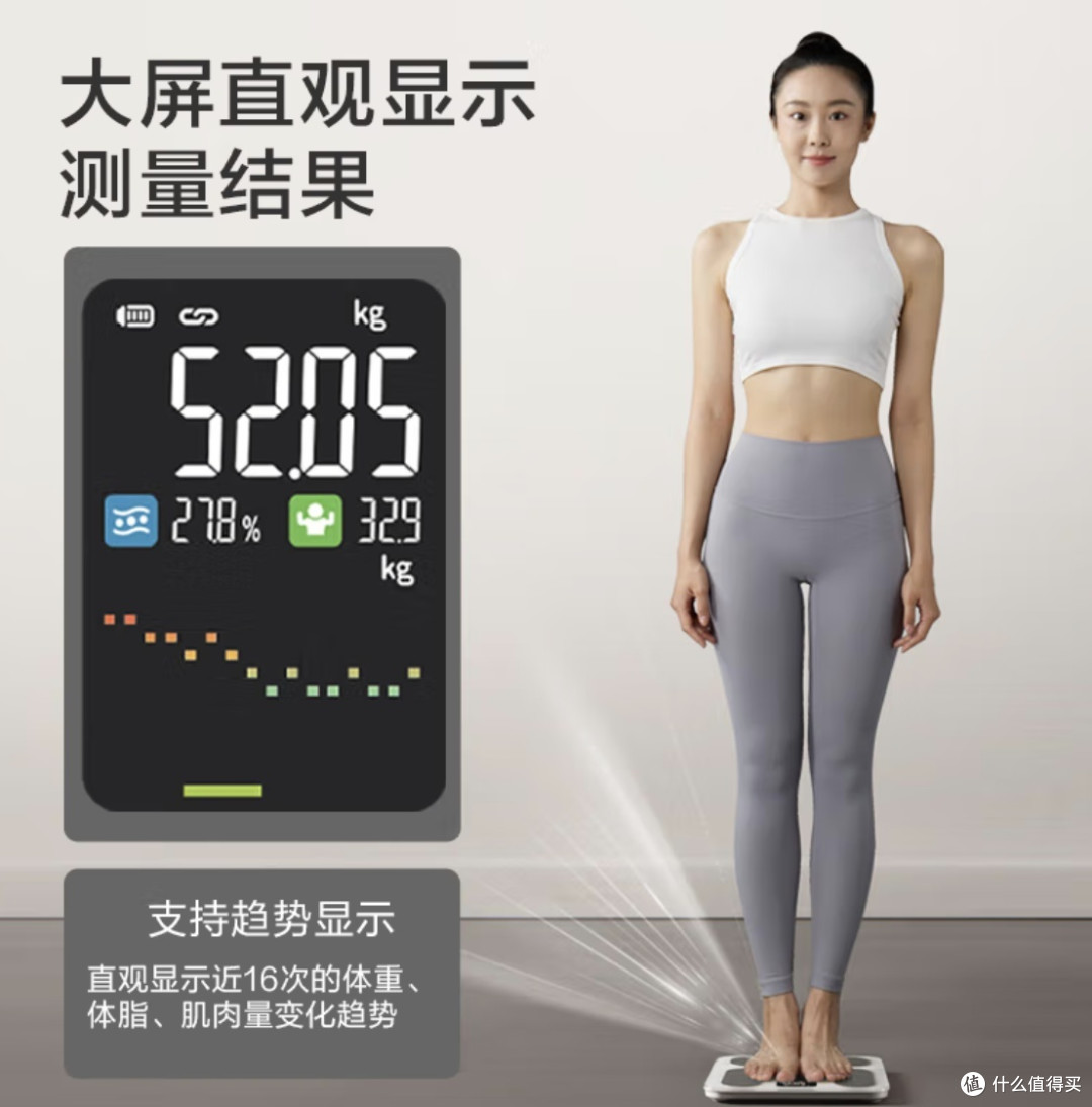 🏵精准掌控健康,京东京造大屏四电极智能体脂秤!🎗