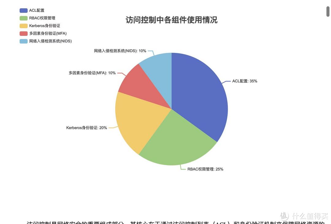 从繁琐到简单：分享六款AI论文自动生成工具的使用心得