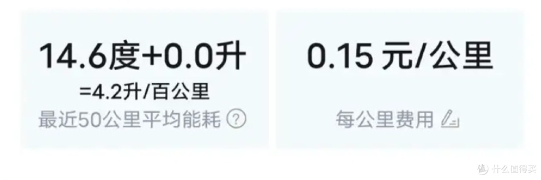 购车之悔：那些难以言说的纠结与反思