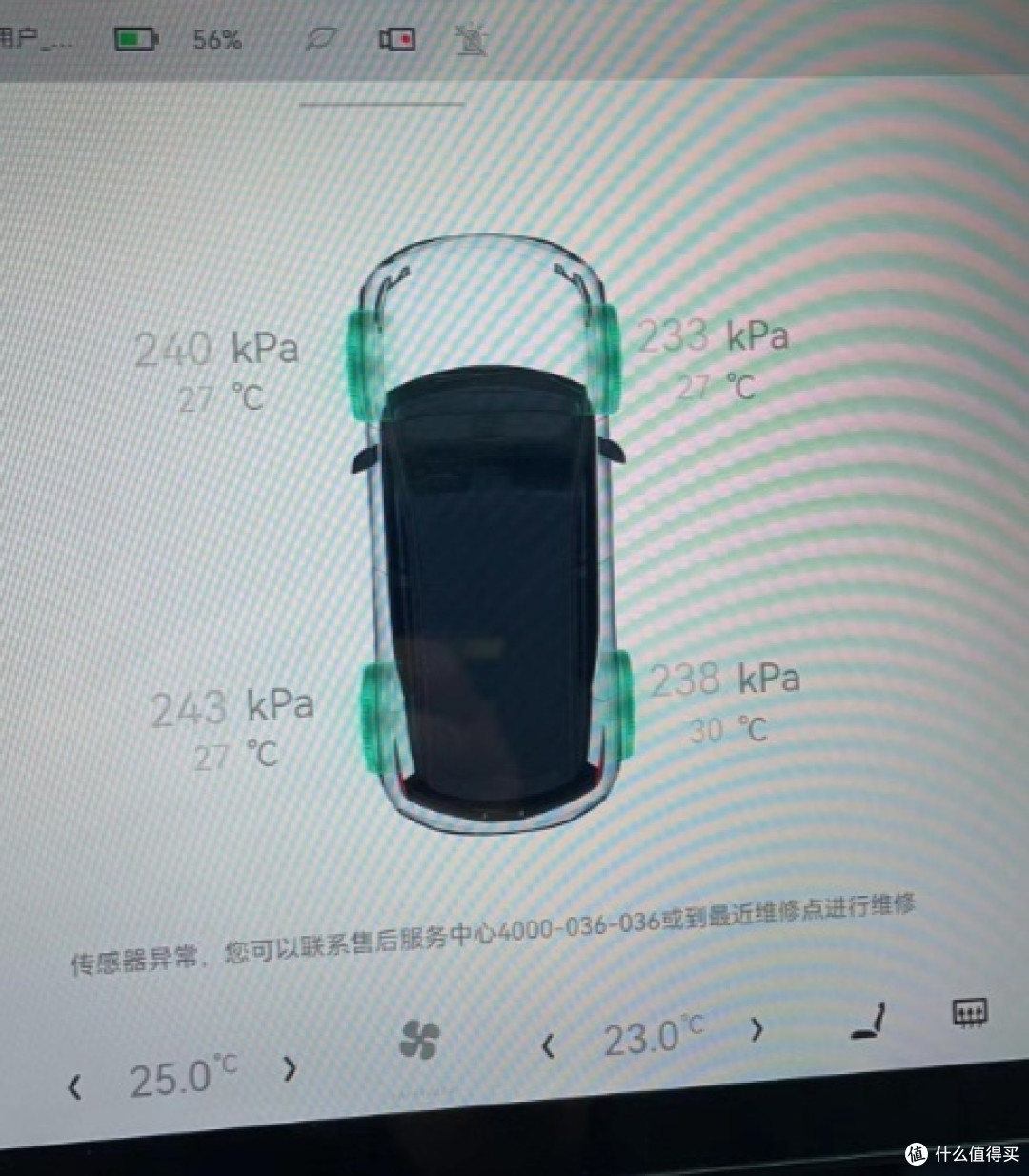 购车之悔：那些难以言说的纠结与反思