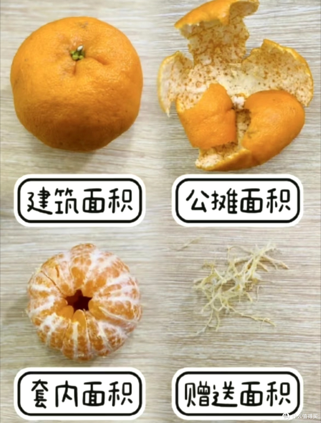 告别“缩水”房,零公摊时代来临,买房终于不再“坑”爹