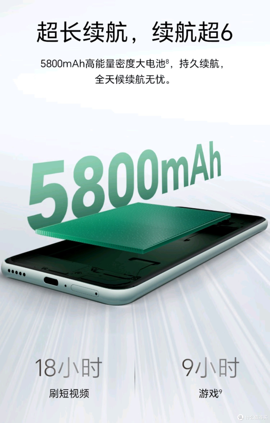 荣耀 X60：千元机中的六边形战士