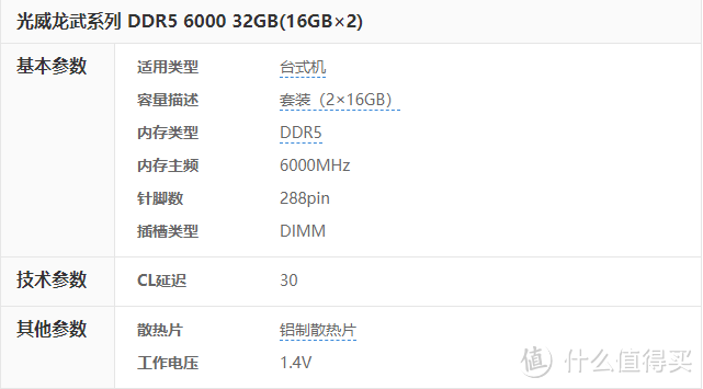 国产把内存价格打下来 首款国产颗粒DDR5内存来了