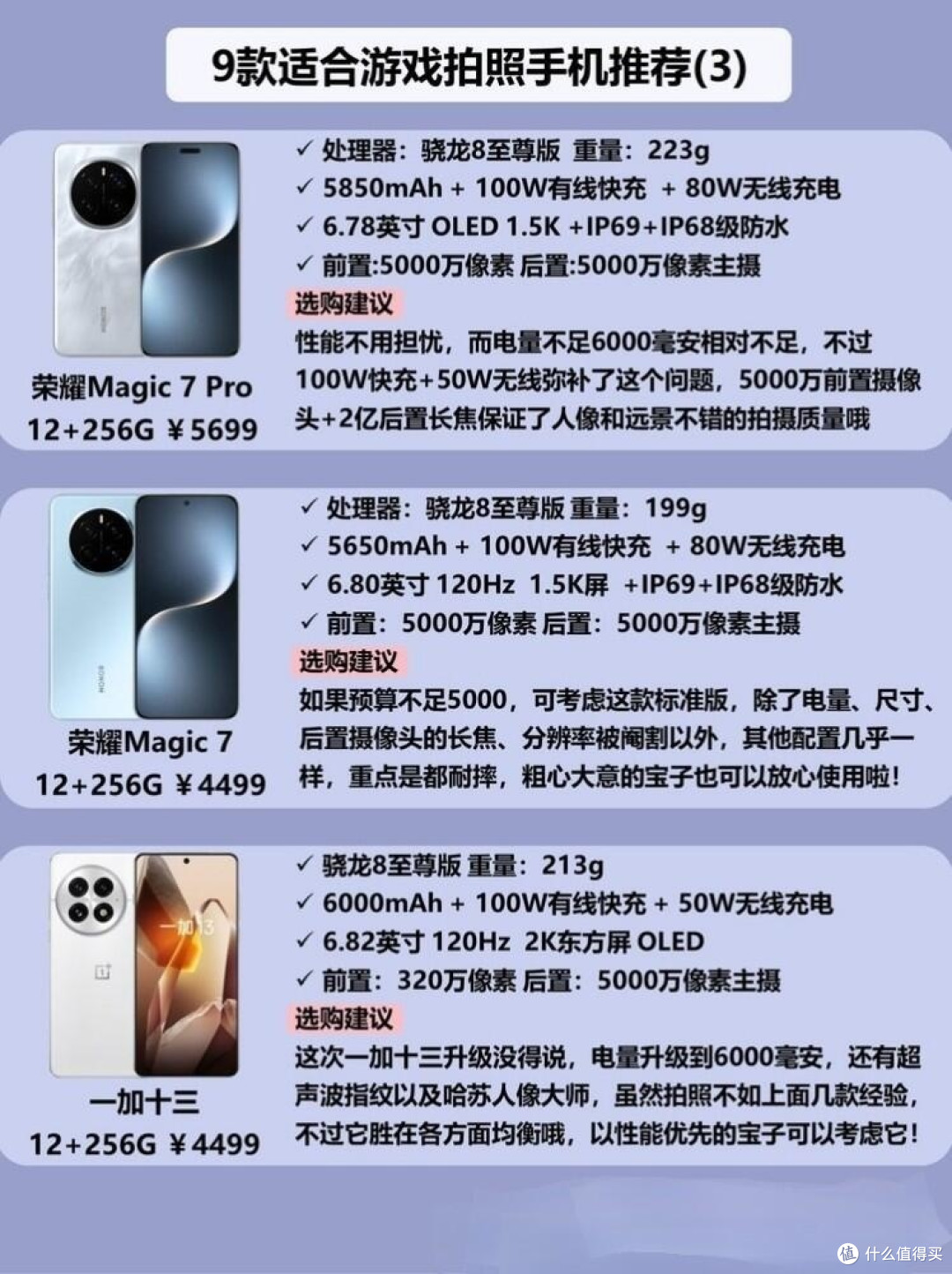 性价比之王!平价旗舰手机大盘点