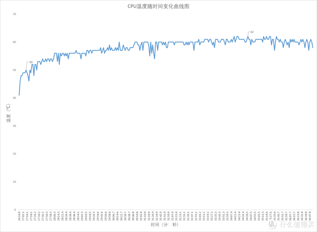 简单办公好帮手，跑个软路由也胜任，零刻 EQ14 开箱评测