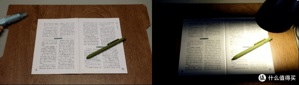 不戴眼镜的第一步,换个好灯!