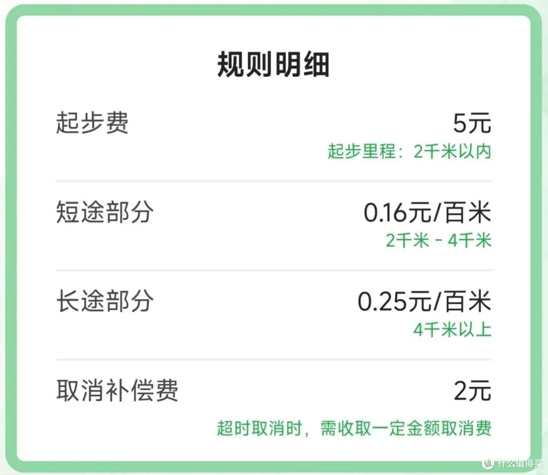 “摩的”也能通过手机APP接单!原来我不止可以选择送外卖,还可以跑网约车。