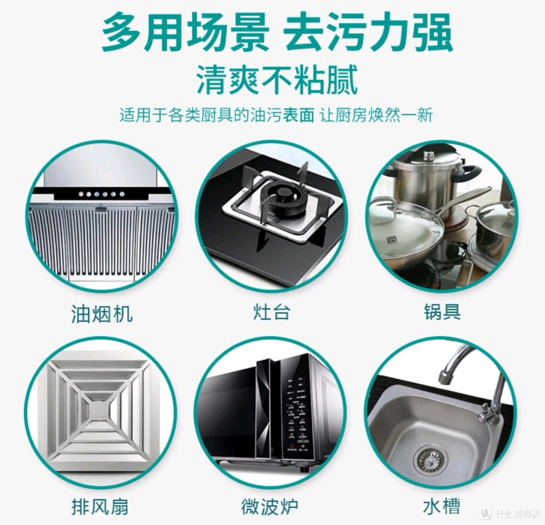 2024年学会的新技能-厨房油污清洁
