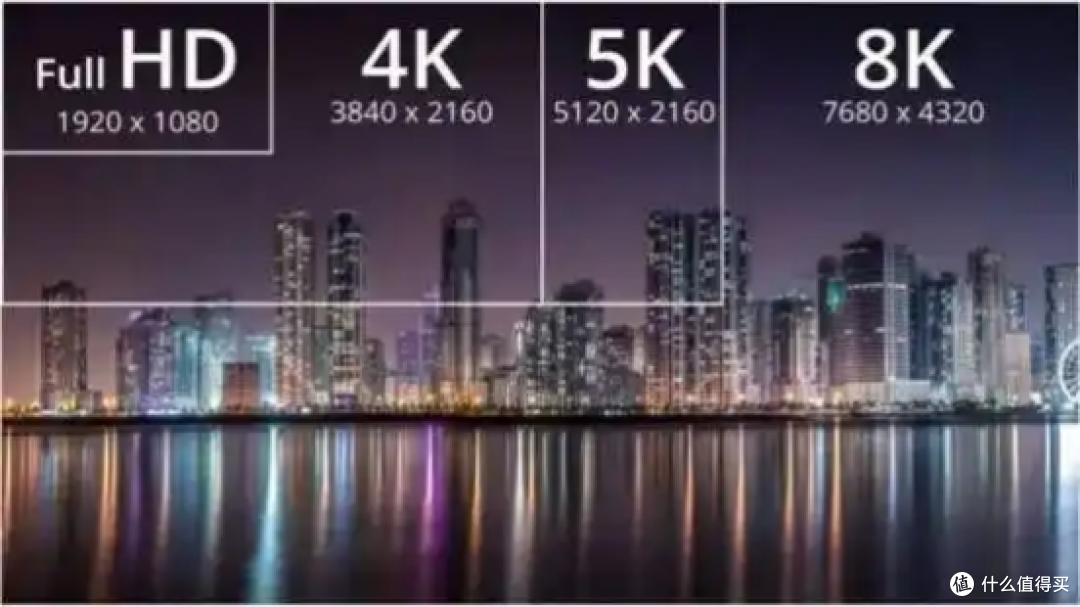 第三代投影的3LCoS技术，到底强在哪？