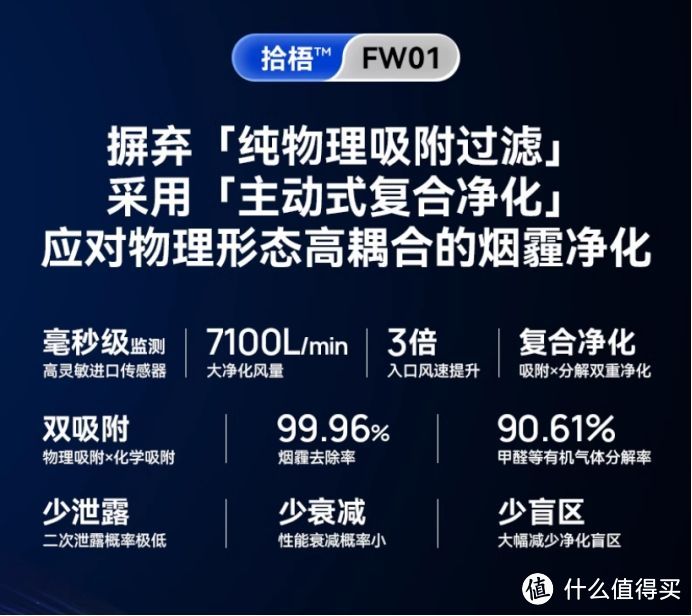 去除二手烟最强的空气净化器是哪款？十佳榜单净化器使用体验分享