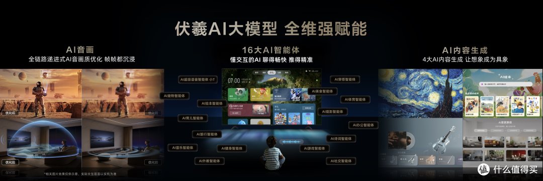 以一当十,Mini LED电视新技术“万象分区”再掀热潮