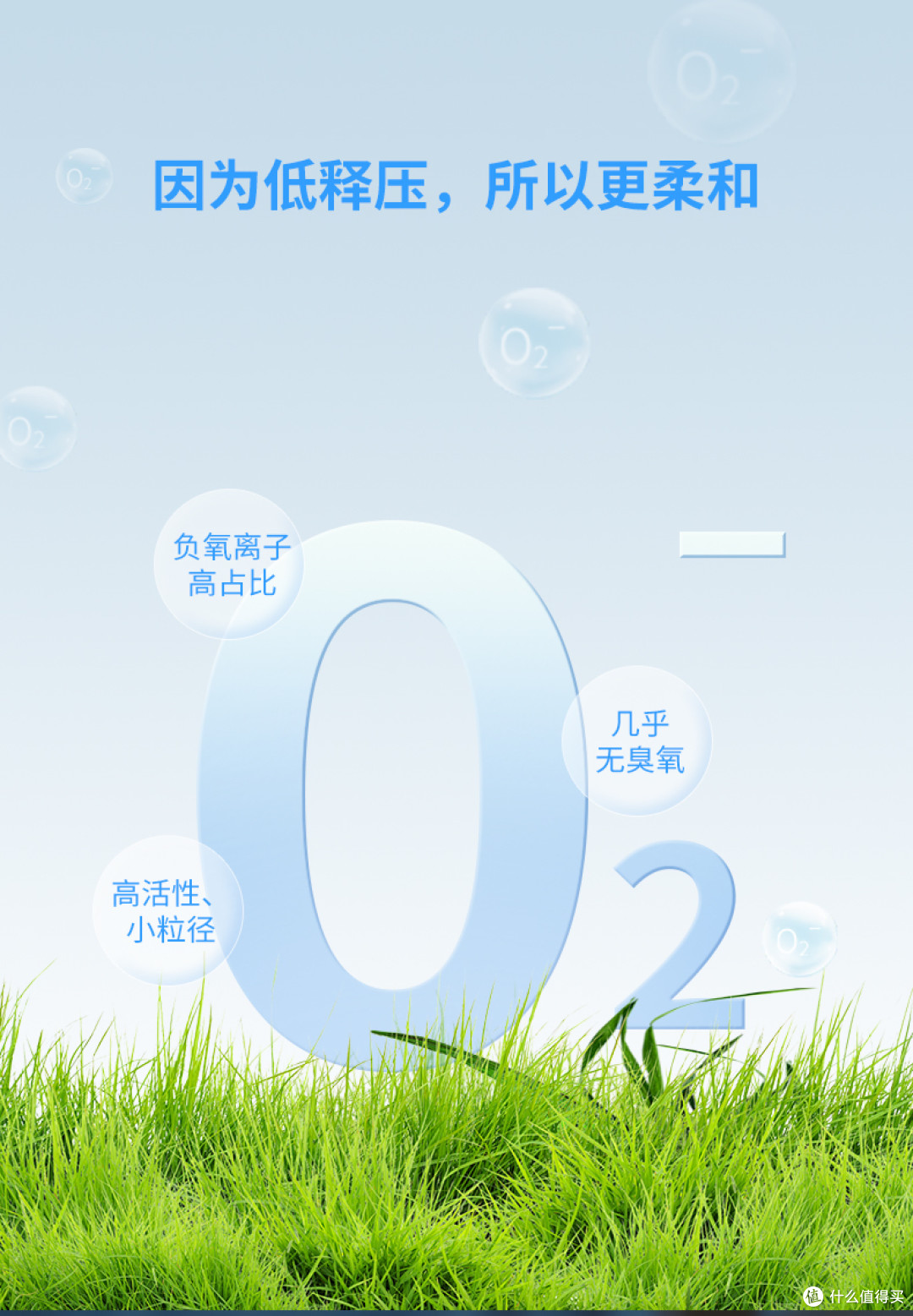 艾恩普负氧离子疗愈蛋,守护你冬季的漫漫长夜