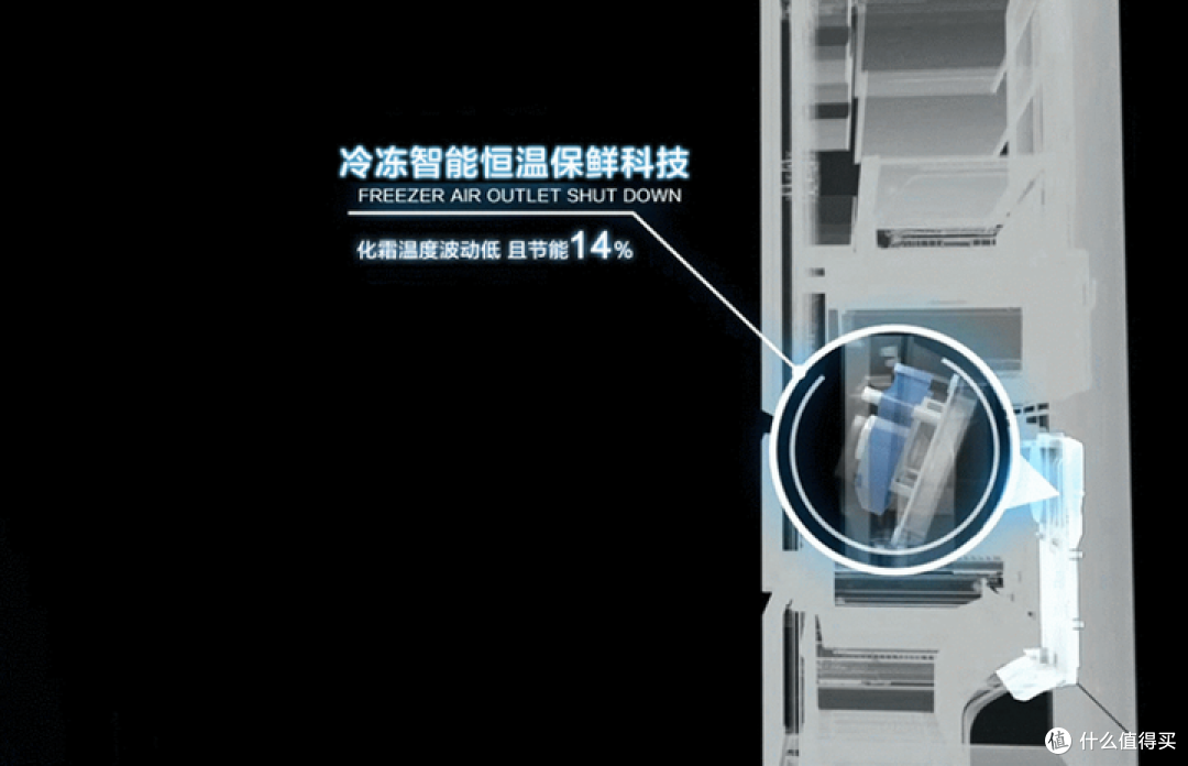 海尔冰箱哪一款最值得购买?零嵌非零嵌海尔冰箱推荐