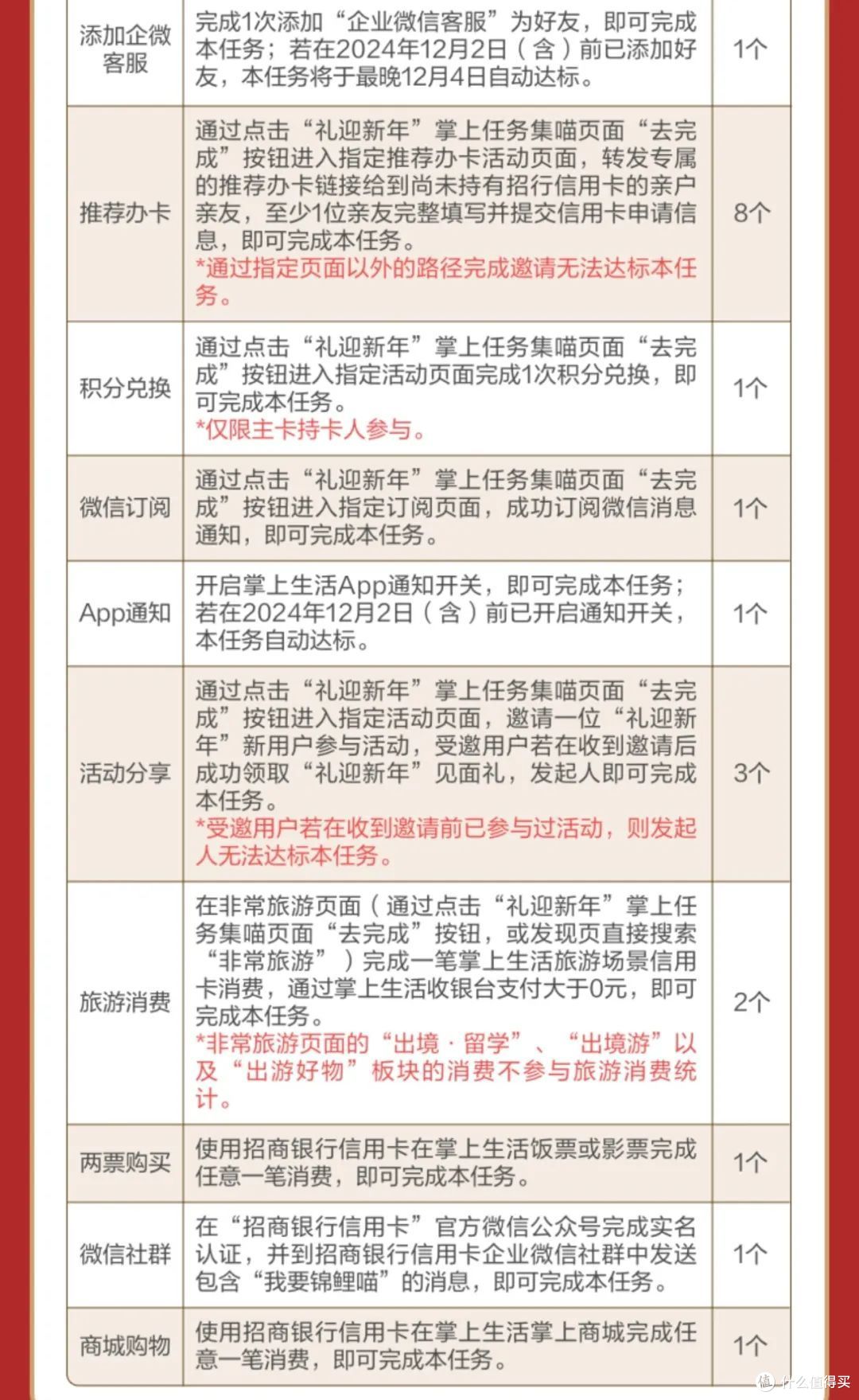 大行给力活动上线，这波必须上车！